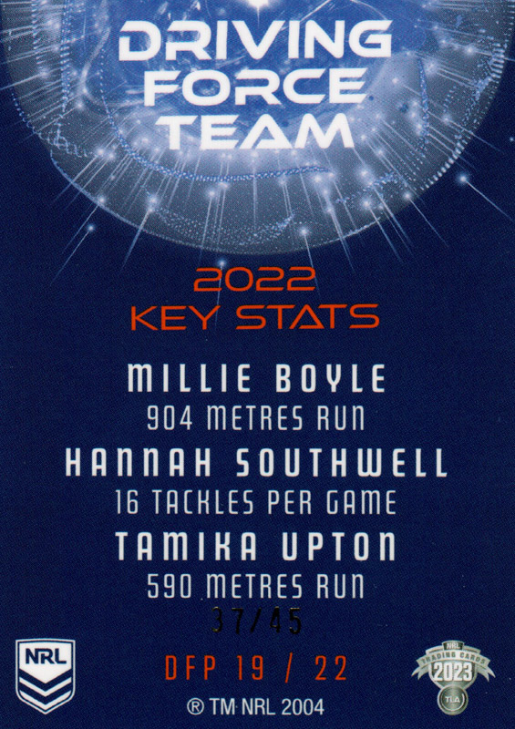 Millie Boyle / Hannah Southwell / Tamika Upton back
