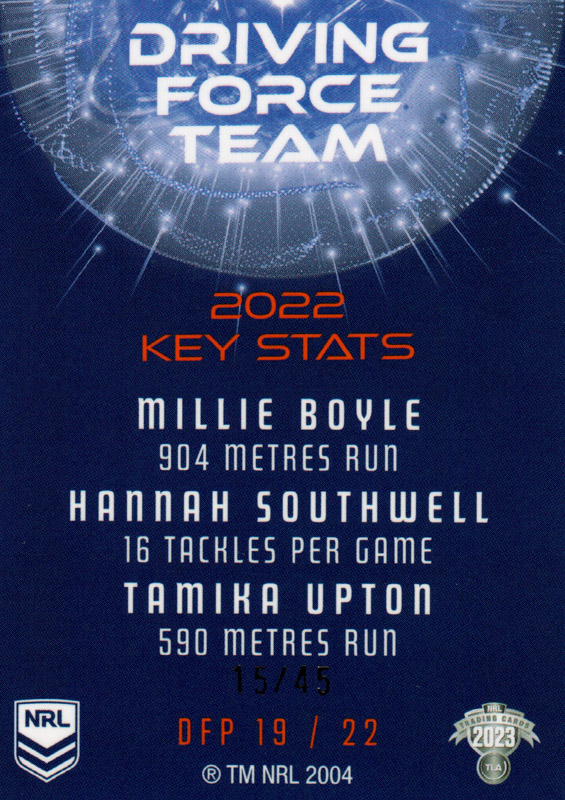 Millie Boyle / Hannah Southwell / Tamika Upton back