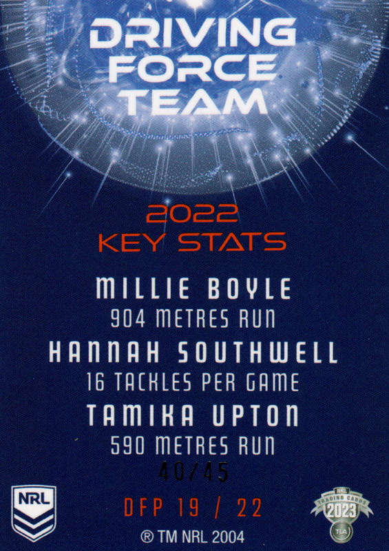 Millie Boyle / Hannah Southwell / Tamika Upton back