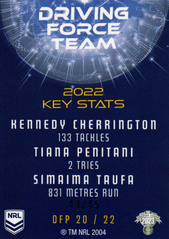Kennedy Cherrington / Tiana Penitani / Simaima Taufa back