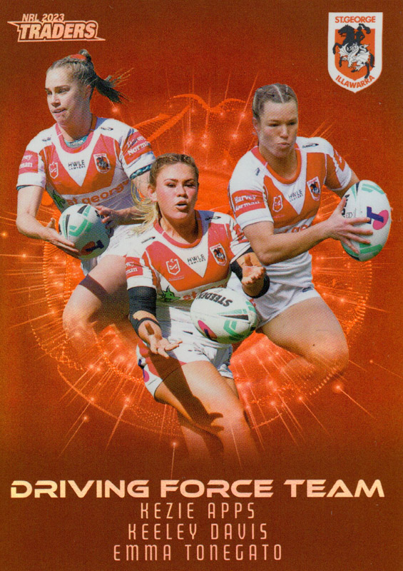 Kezie Apps / Heeley Davis / Emma Tonegato