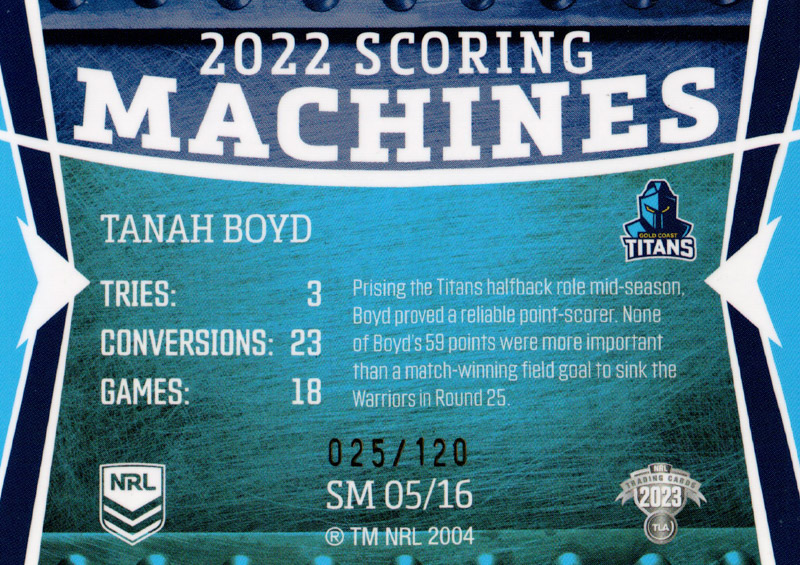 Tanah Boyd back