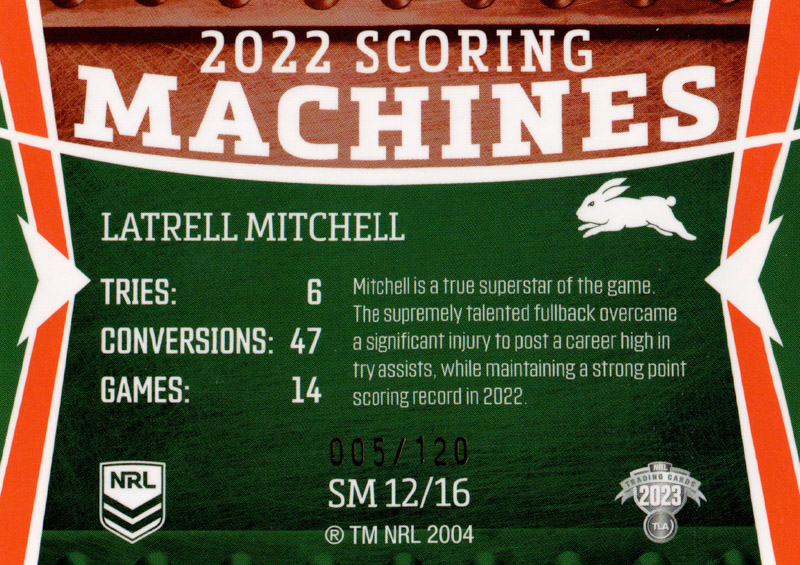 Latrell Mitchell back