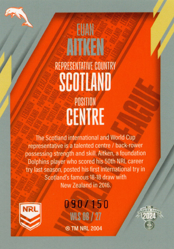 Euan Aitken back
