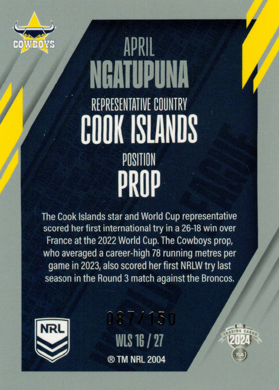 April Ngatupuna back