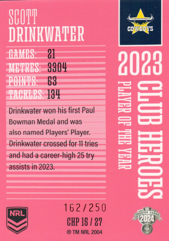 Scott Drinkwater back