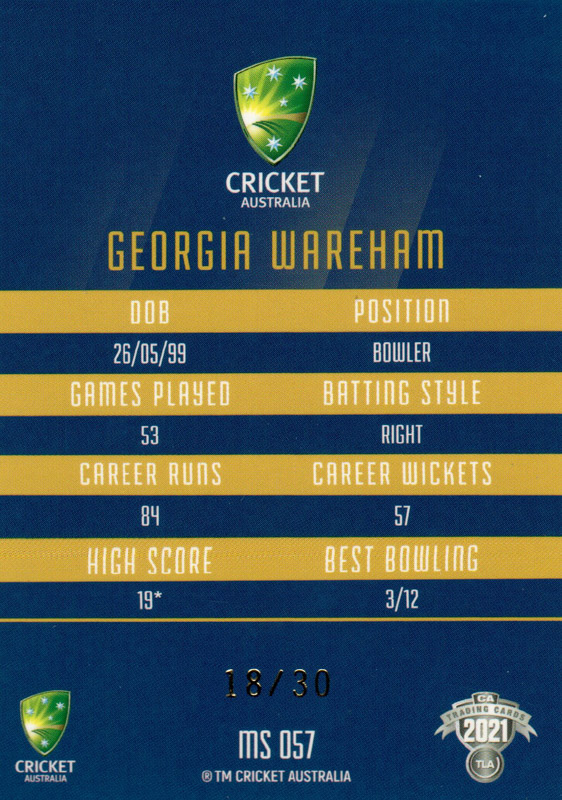 Georgia Wareham back