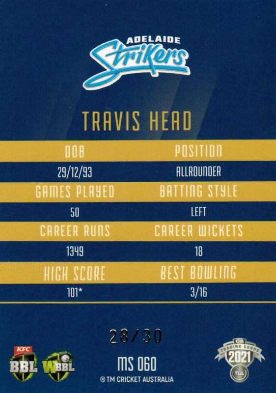 Travis Head back