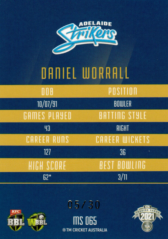 Daniel Worrall back