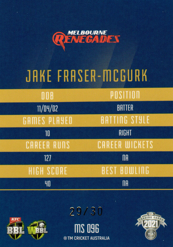Jake Fraser-McGurk back