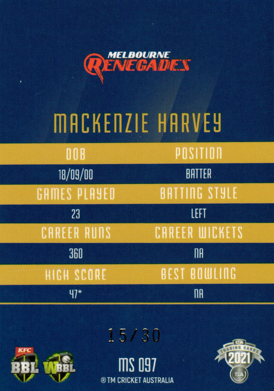Mackenzie Harvey back