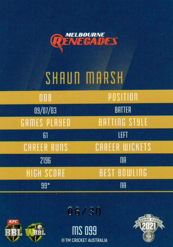Shaun Marsh back