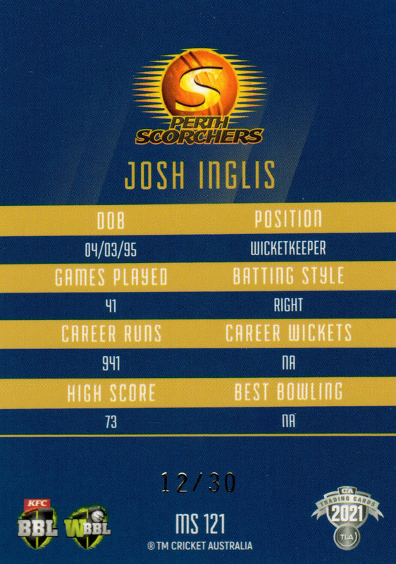 Josh Inglis back