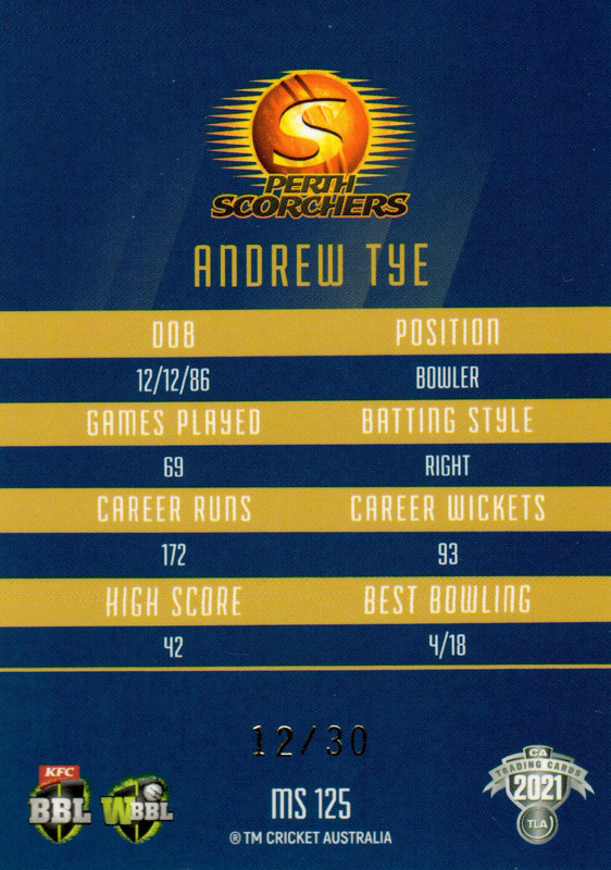 Andrew Tye back