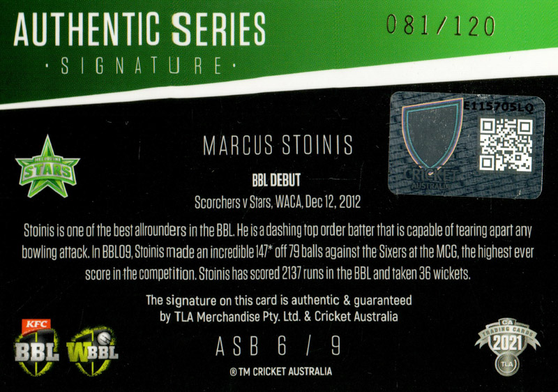 Marcus Stoinis back