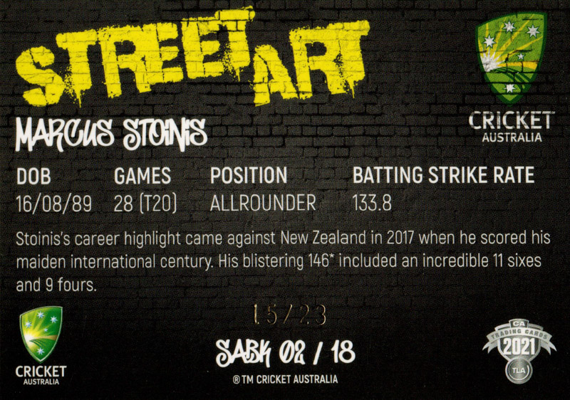 Marcus Stoinis back