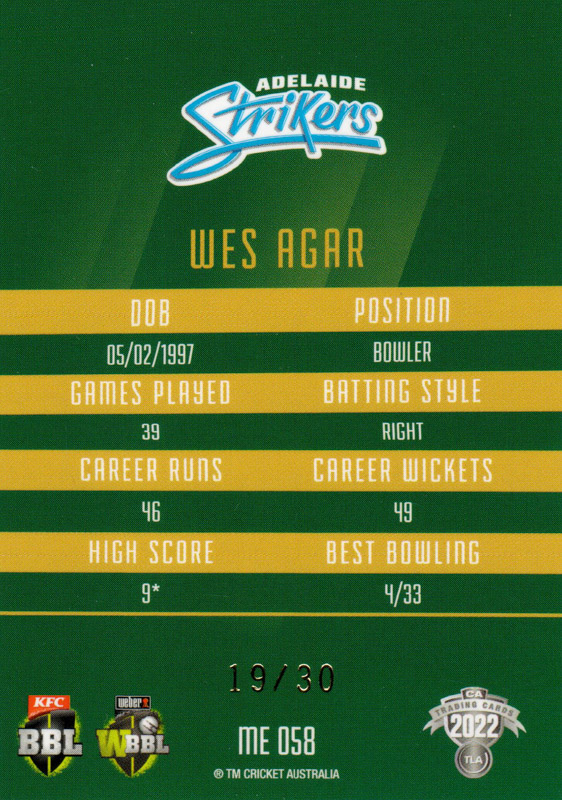 Wes Agar back