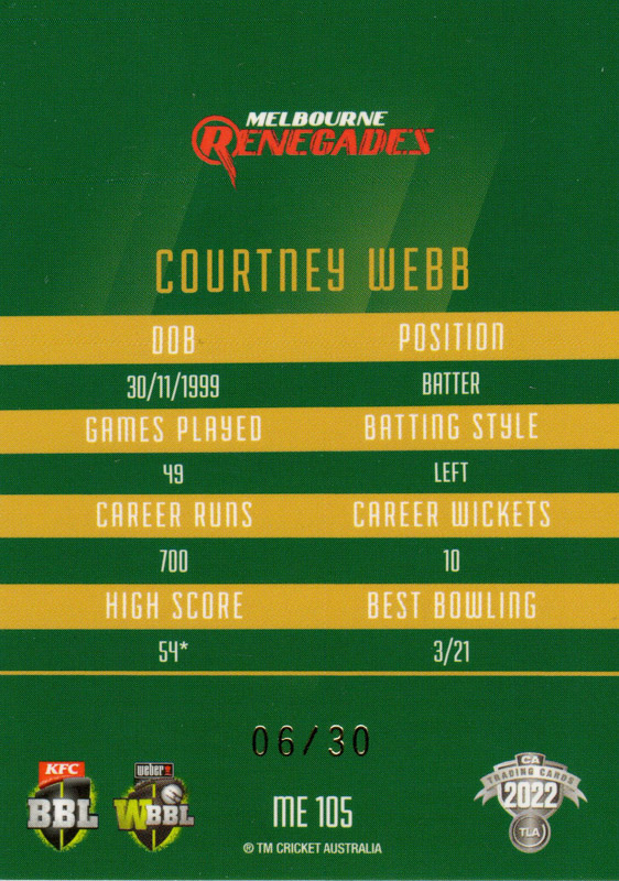 Courtney Webb back