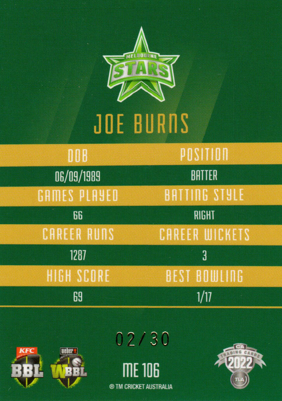 Joe Burns back