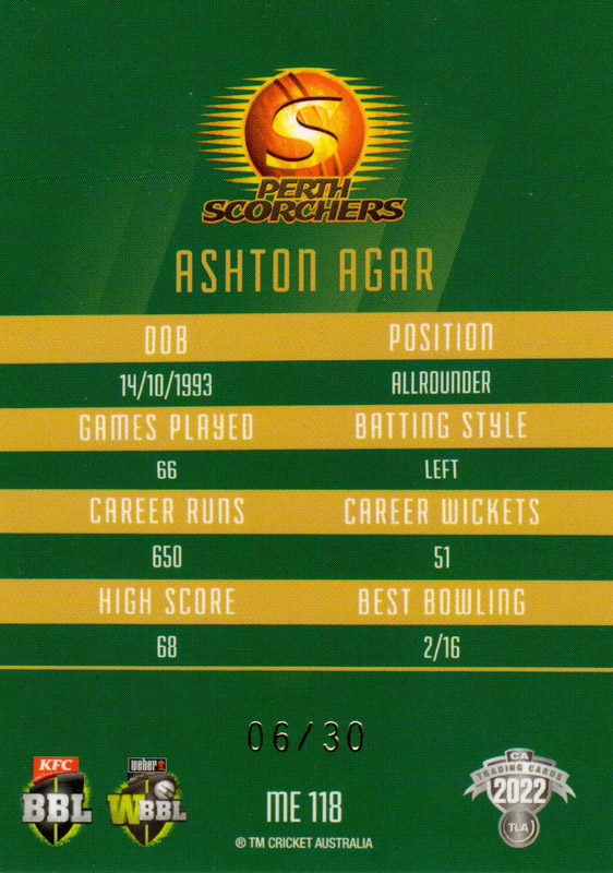 Ashton Agar back