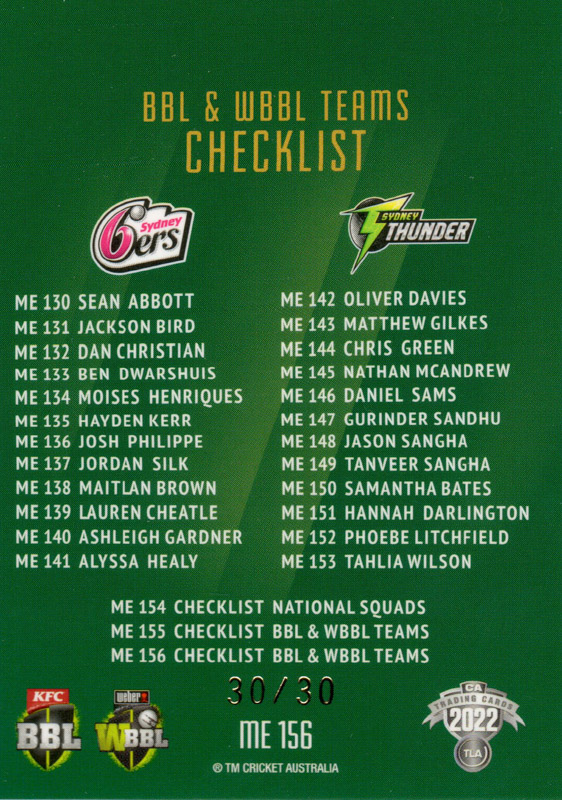 Checklist back