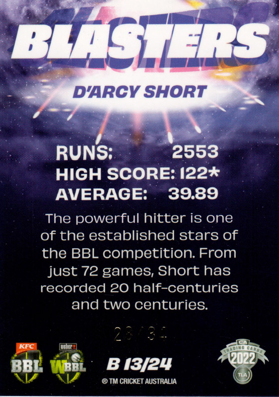 D'arcy Short back