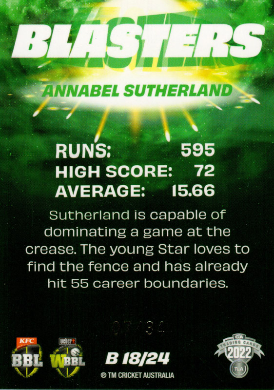 Annabel Sutherland back