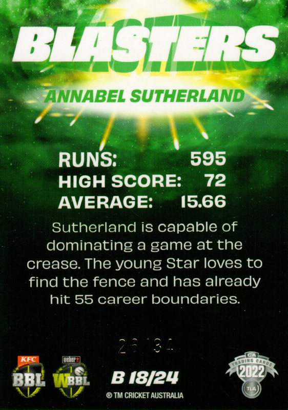 Annabel Sutherland back