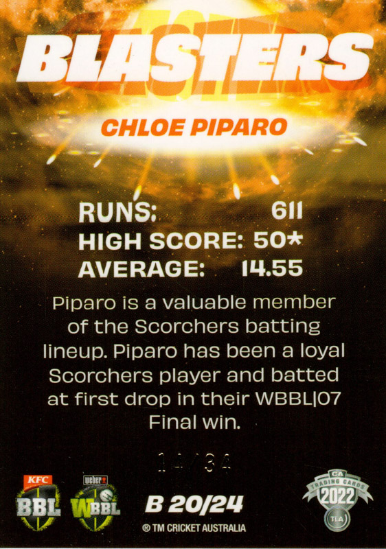 Chloe Piparo back