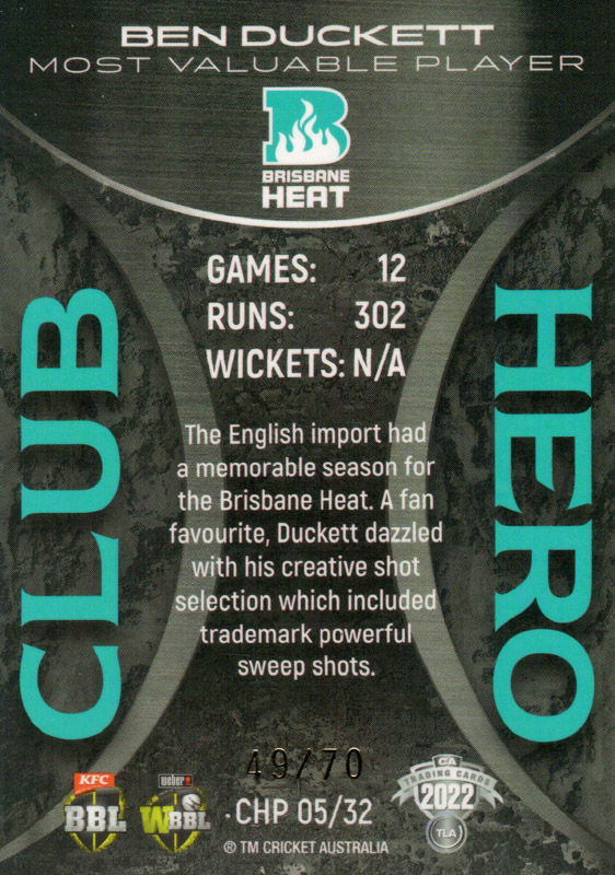Ben Duckett back
