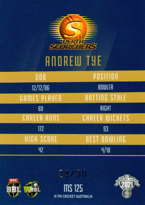 Andrew Tye back