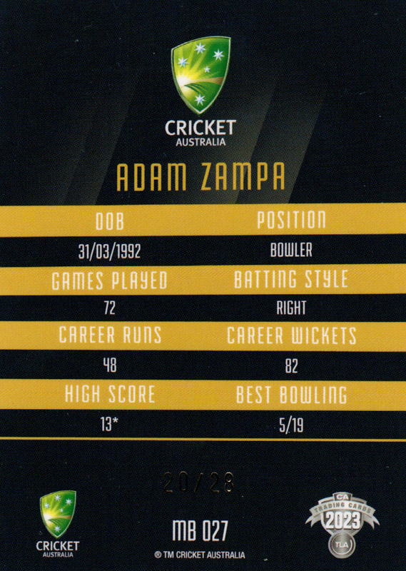 Adam Zampa back