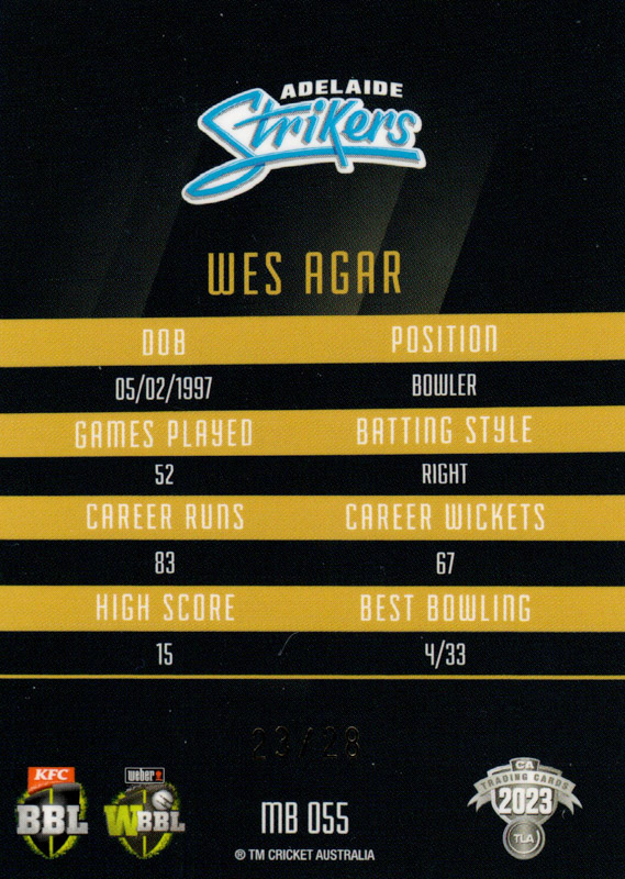 Wes Agar back