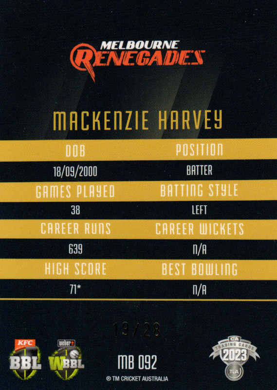 Mackenzie Harvey back