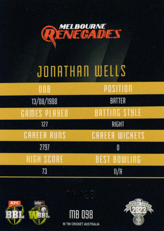 Jonathan Wells back