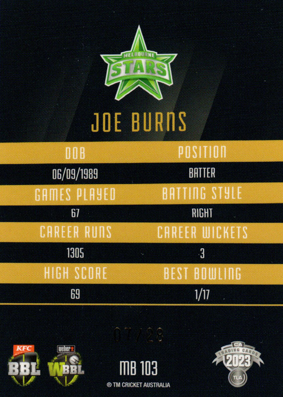 Joe Burns back