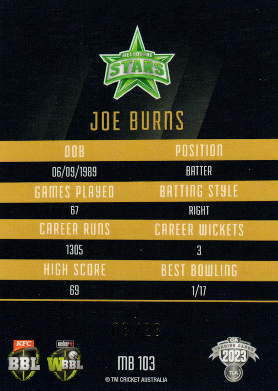 Joe Burns back
