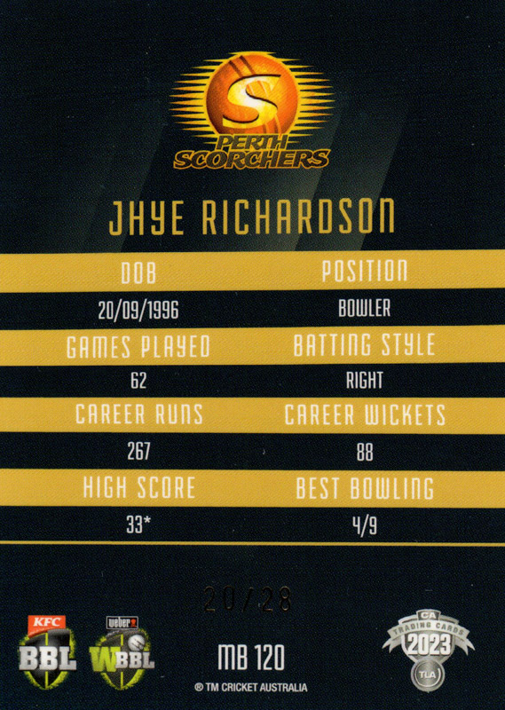 Jhye Richardson back