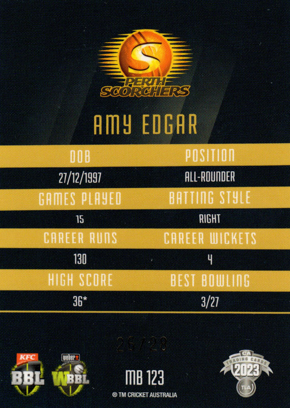 Amy Edgar back