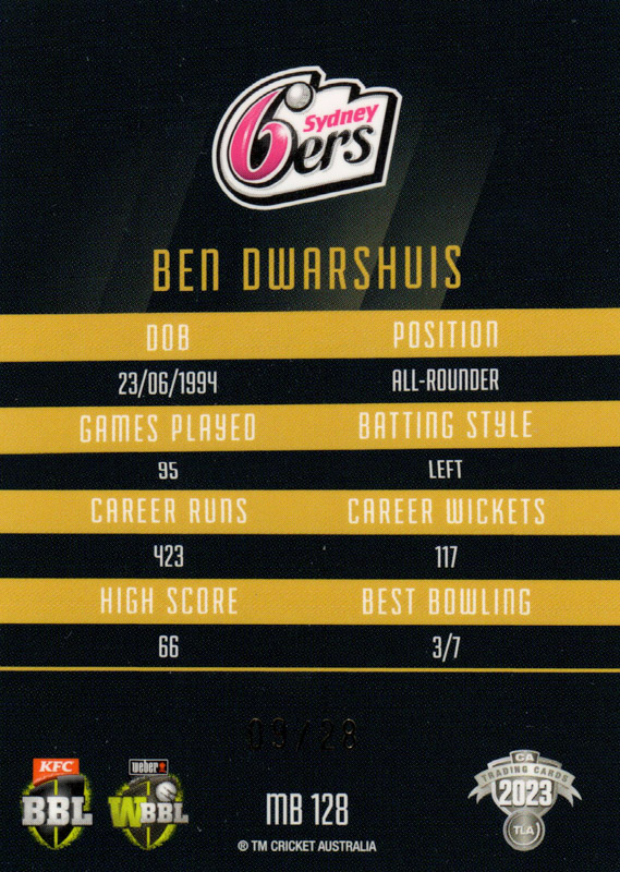 Ben Dwarshuis back