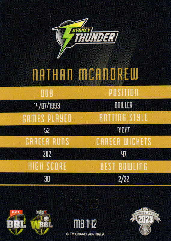 Nathan McAndrew back