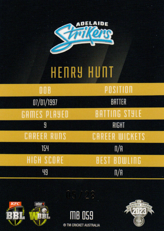 Henry Hunt back