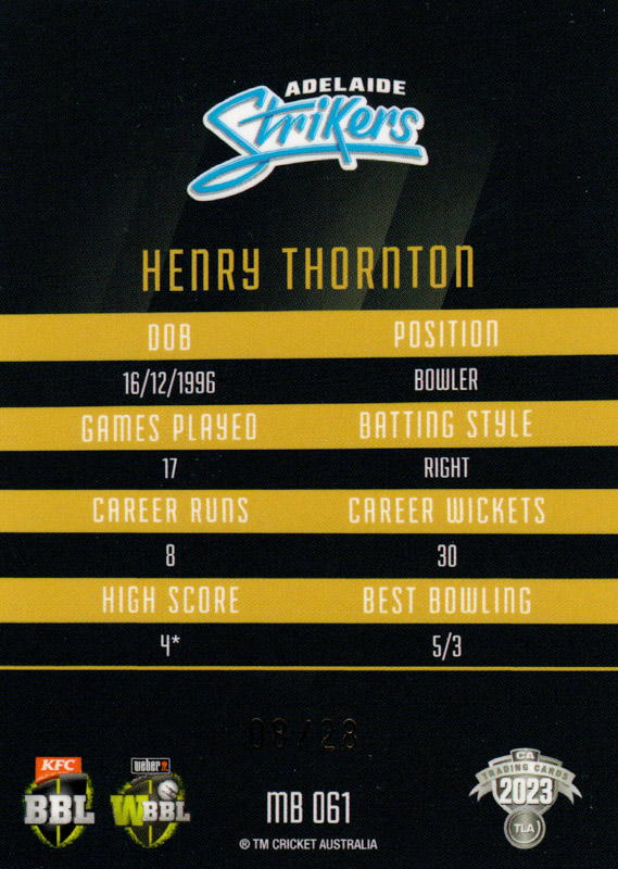 Henry Thornton back