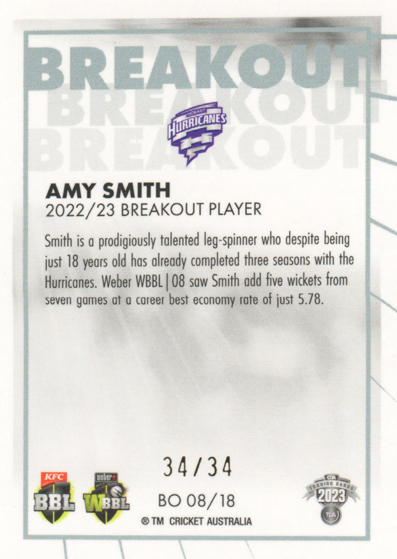 Amy Smith back