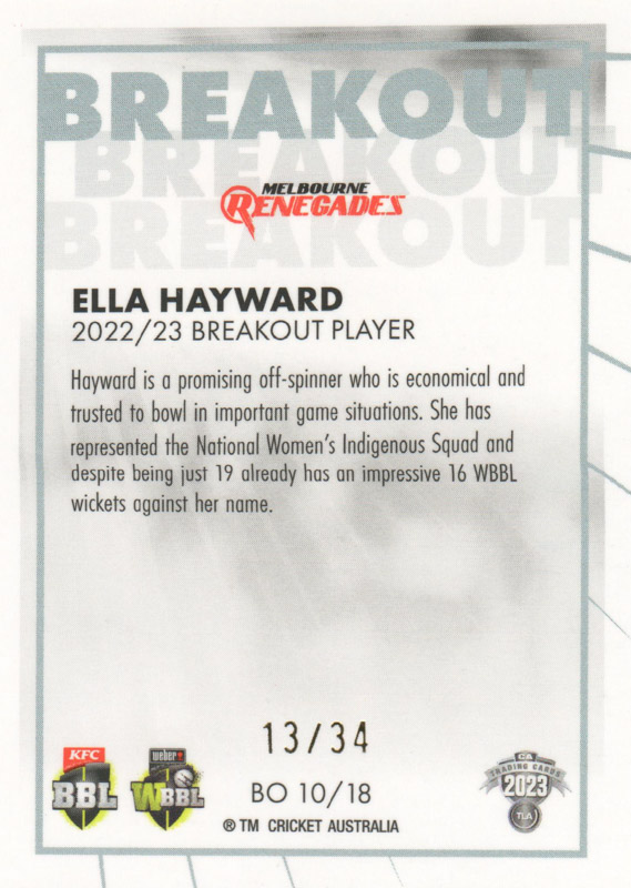 Ella Hayward back