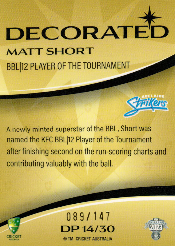 Matt Short back