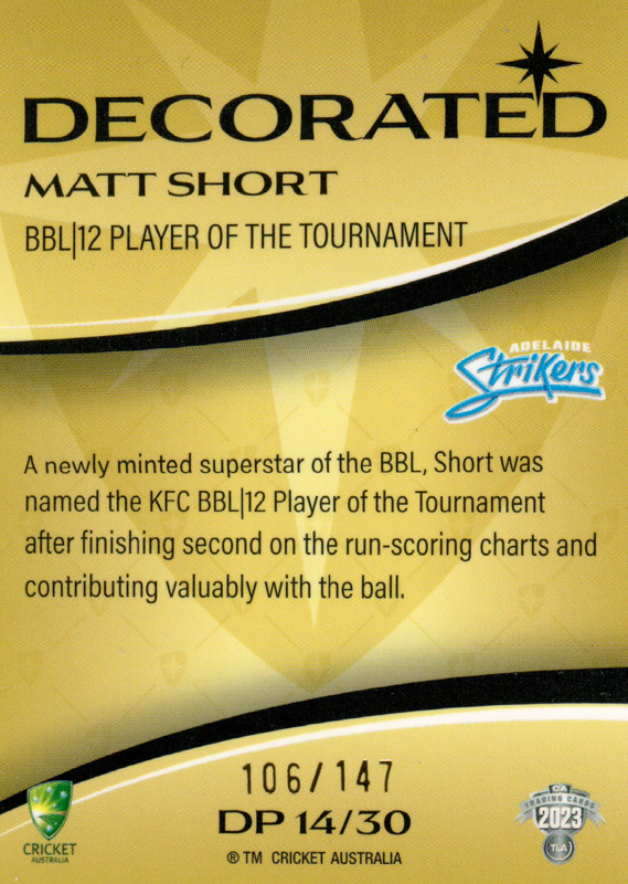 Matt Short back