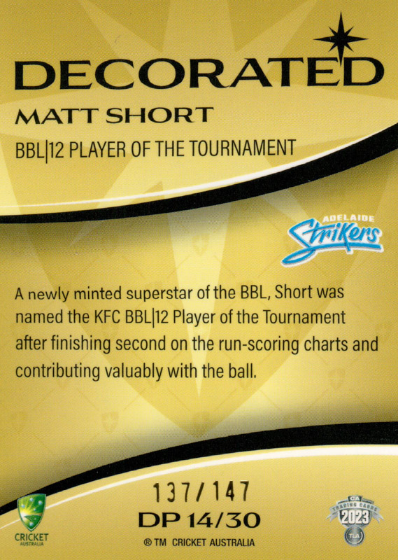 Matt Short back