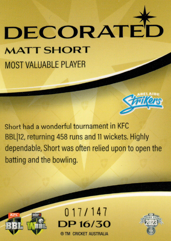 Matt Short back