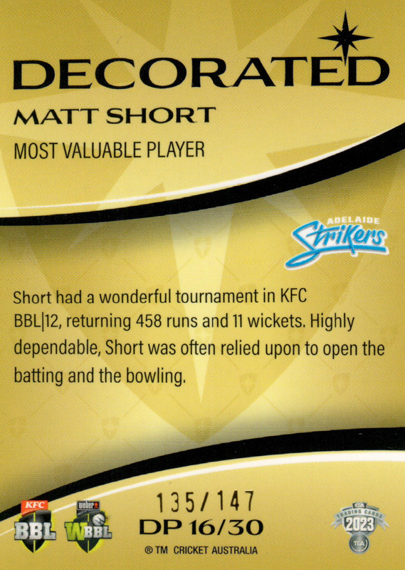 Matt Short back